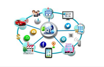 陵水縣城市信息模型（CIM）技術服務與咨詢規劃解析