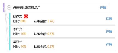 丹東美達(dá)洗滌用品廠全方位查詢指南 工商、信用、財(cái)務(wù)與聯(lián)系信息解析